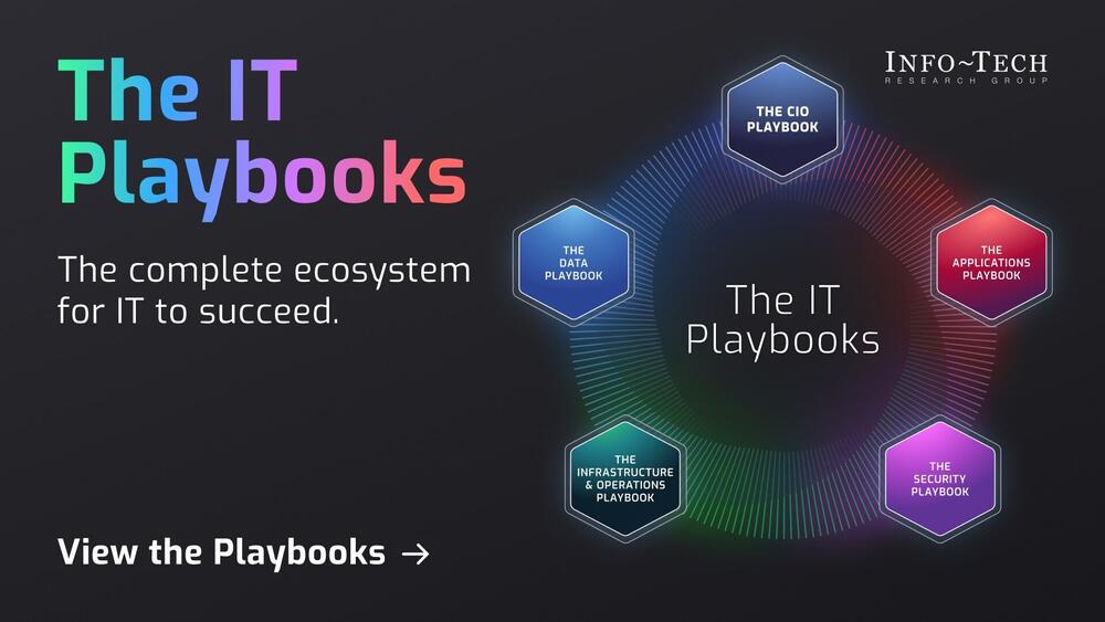 Thought model representing The IT Playbooks