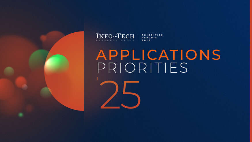 Applications Priorities 2025 visualization